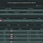 Nuova Dashboard per pi-star